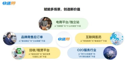 快遞100獲雙項(xiàng)殊榮！榮獲第六屆國(guó)際科創(chuàng)節(jié)“數(shù)智化先鋒產(chǎn)品”與“數(shù)智化先鋒人物”